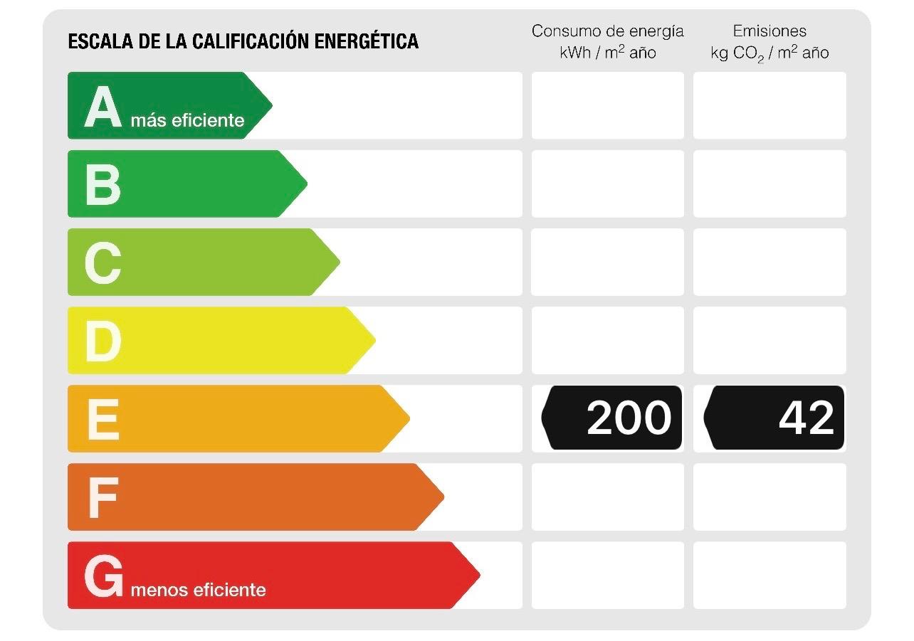 Se vende piso reformado en La Munoa Zarautz
